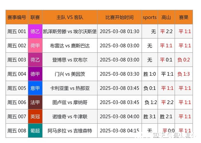 2023世界杯投注渠道官网推荐及指南