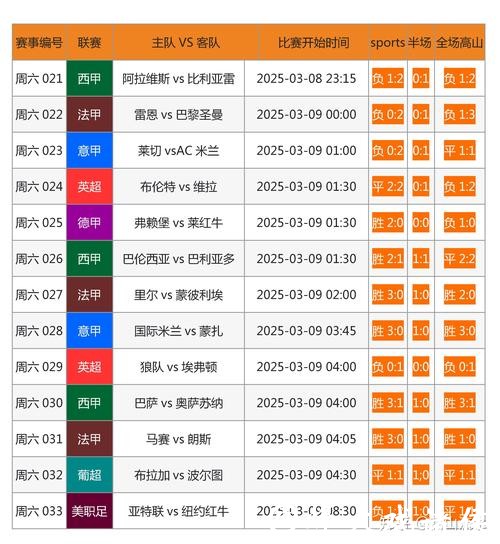 2023世界杯投注渠道官网推荐及指南