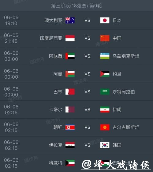 2026世界杯参赛球队实力全面评估