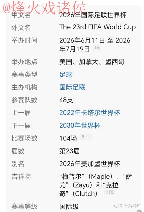 2026世界杯在线购球指南