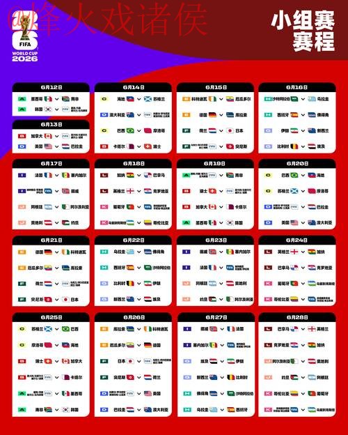 2026世界杯手机下注攻略全解析